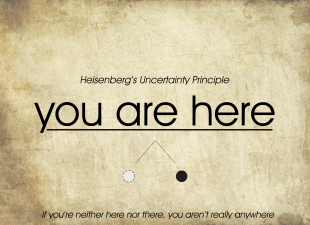 The Uncertainty principle, as discussed by our old friend Heisenberg.  (Not the one in breaking bad) 